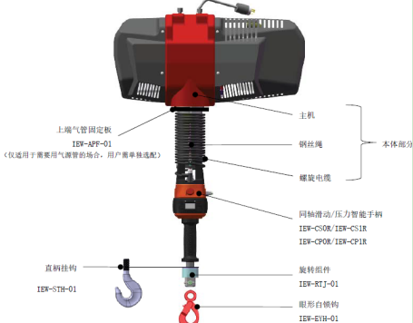 電動智能平衡葫蘆的特點(diǎn)成就了高效的精密裝配模式